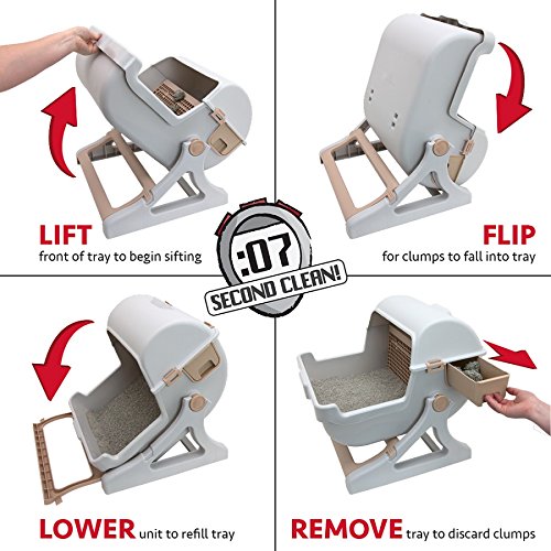 Cat Litter Box - Quick Cleaning