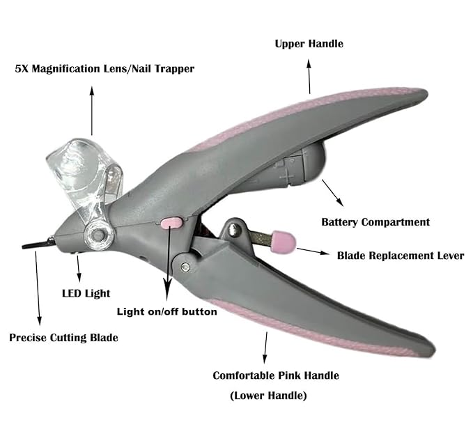 Safe Pet Nail Cutter with Light & Magnifier