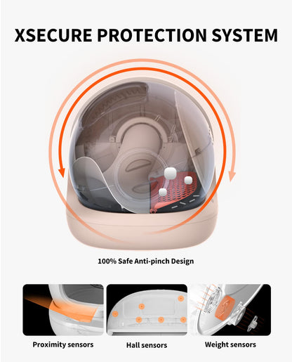 Automatic Self-Cleaning Litter Box
