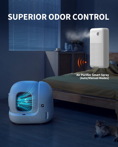 Automatic Self-Cleaning Litter Box