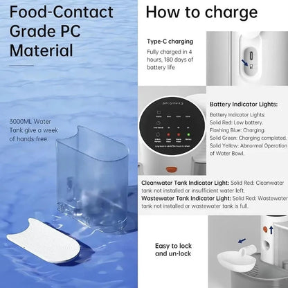Automatic Pet Water Dispenser